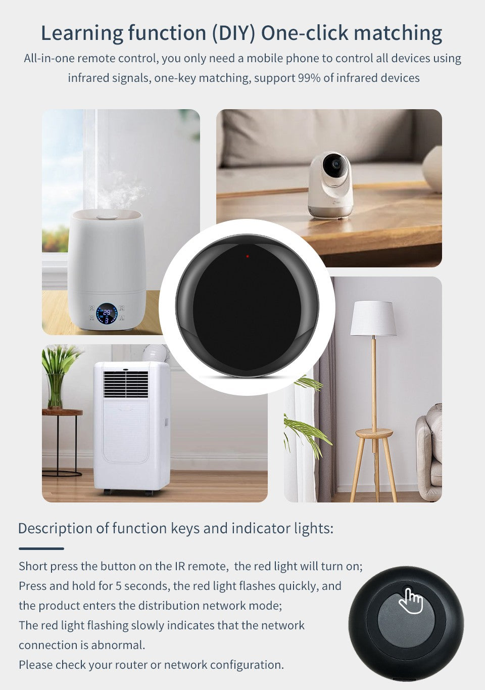 Controle Remoto Universal Inteligente Wi-Fi
