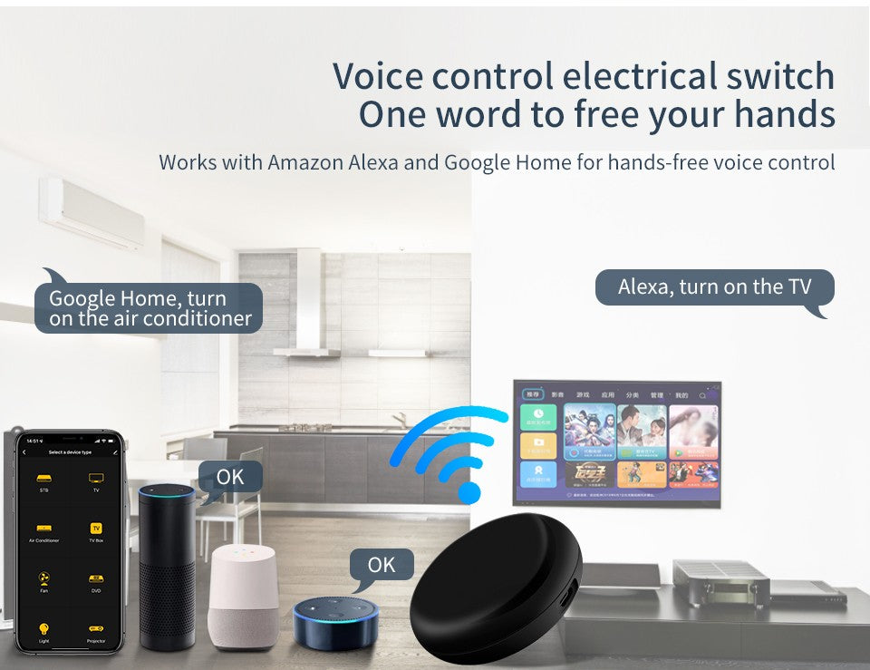 Controle Remoto Universal Inteligente Wi-Fi